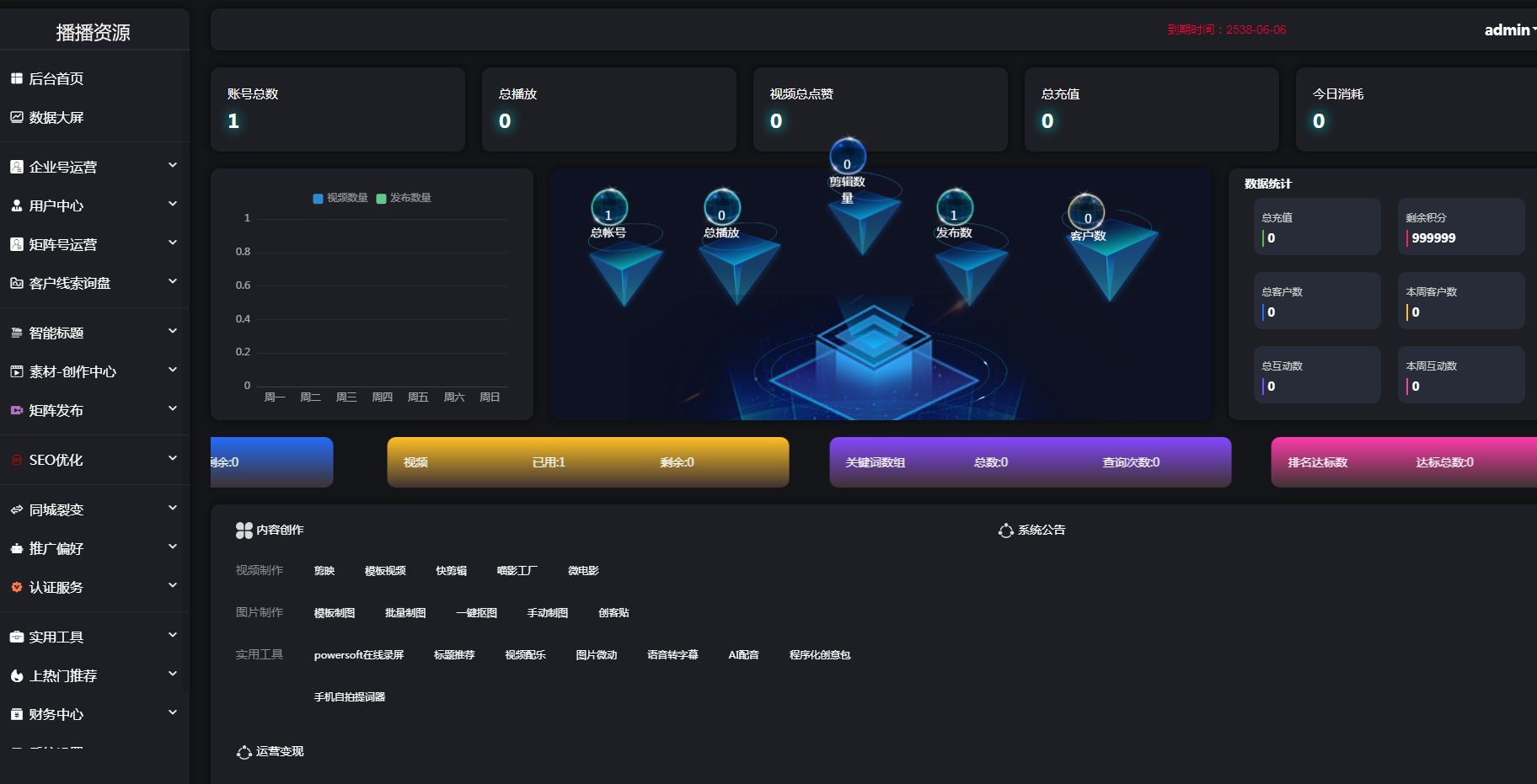 2024抖音矩阵云混剪系统 源码短视频矩阵营销系统V2.3.0（免授权版）-傲雪博客
